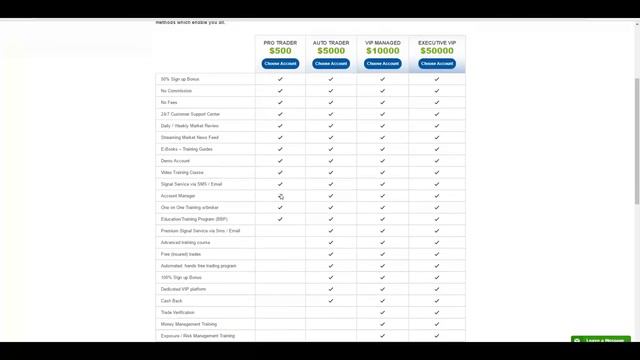 Обзор TradesCapital - PFOREX.COM смотреть онлайн
