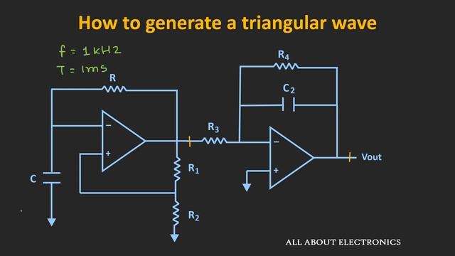 How to Generate a Triangular Wave (Part -1) смотреть онлайн