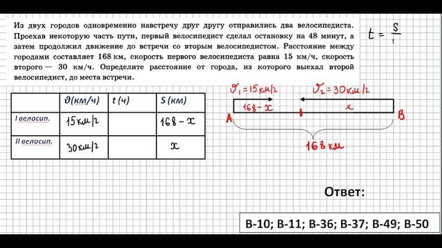 Задание №21. Велосипедисты II часть. Алгебра ОГЭ математика 2023. Ященко 50вар. смотреть онлайн