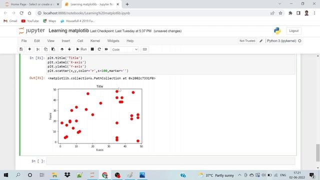 Scatterplot matplotlib construction easy смотреть онлайн