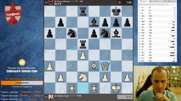 Титульный Вторник & ЖИГАЛКО, ШИПОВ, МАМЕДЬЯРОВ!! Шахматы. На Chess.com & Lichess.org