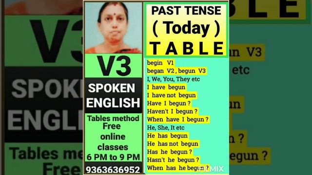 Present perfect tense table, table -V3, spoken english,free online classes, ഇoഗ്ലീഷ്,अंग्रेजी,ఆంగ్ల смотреть онлайн