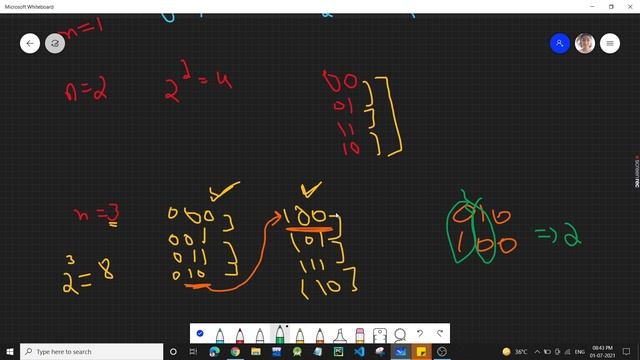 Gray Code?? | Leetcode July Challenge | Leetcode 89 | C++ | Python | Medium | Approach + Code смотреть онлайн