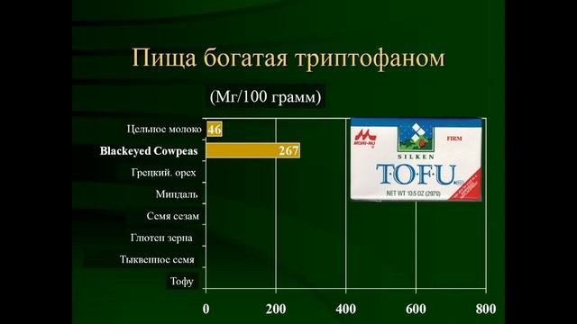 Семинар | «УСТАЛОСТЬ И ПРОБЛЕМЫ СО СНОМ - ПРИГОВОР ДЛЯ СОВРЕМЕННОГО ОБЩЕСТВА?» | 27.10.2018