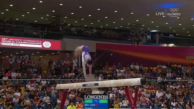 Gymnasts who fell more than once смотреть онлайн