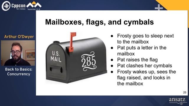Back to Basics: Concurrency - Arthur O'Dwyer - CppCon 2020 смотреть онлайн