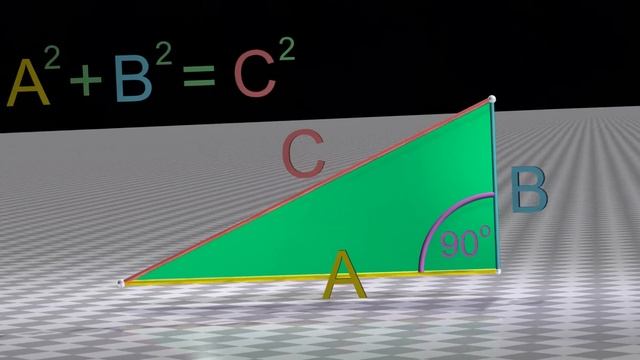 Trigonometry - Easy To Understand 3D Animation