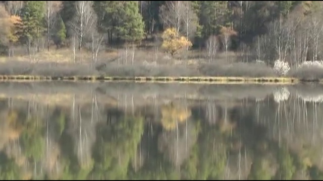 Озеро Манжерок