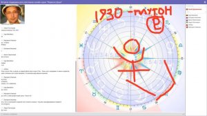 Проработка Плутона в Формуле Души