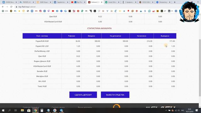 (SCAM) ЧЕСТНЫЙ ОТЗЫВ ⚡ Big Flash 🔥 Как увеличить капитал в короткие сроки? смотреть онлайн