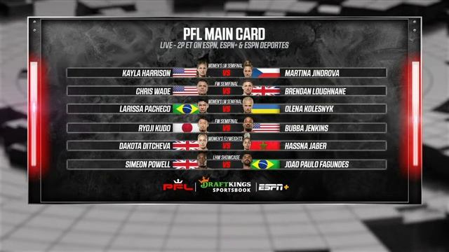 2022 PFL Playoffs: London, England | DraftKings Pre Fight Show смотреть онлайн