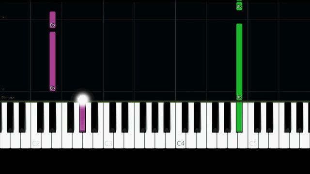 Evanescence - Lithium (Easy Piano Tutorial) смотреть онлайн