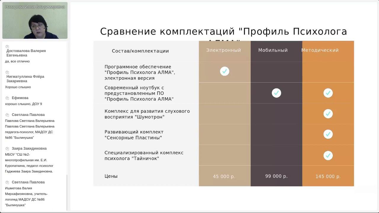 Вебинар «Знакомство с Профилем психолога АЛМА» смотреть онлайн