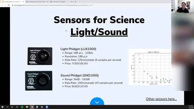 Webinar - Science with Phidgets and Python смотреть онлайн