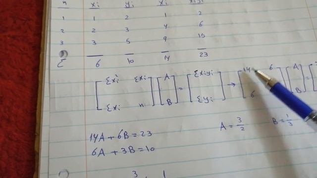 The lest squares Methods طريقة المربعات الصغرى смотреть онлайн