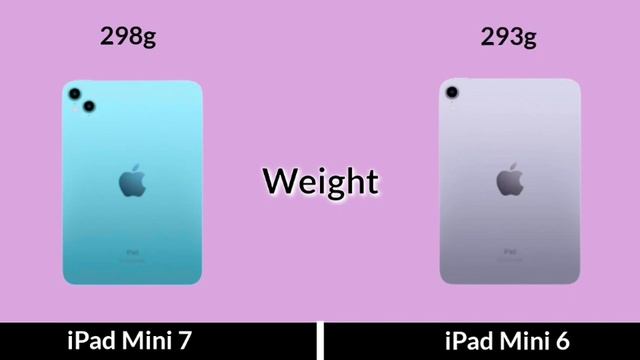 iPad Mini 7 Vs iPad Mini 6 смотреть онлайн