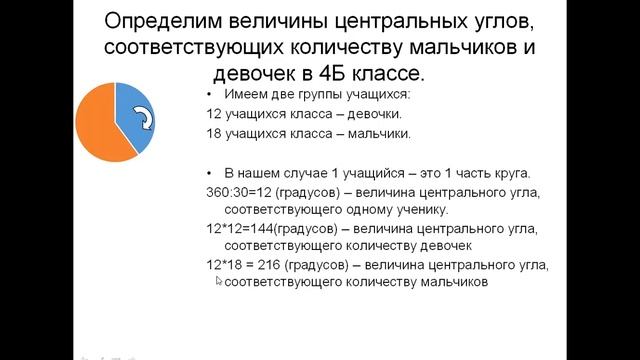 Круговые диаграммы. 6 класс смотреть онлайн