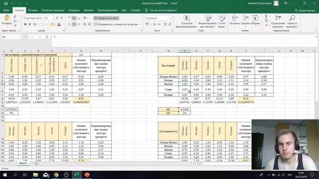Лабороторная№5 Метод Саати смотреть онлайн
