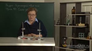 Деформация тел. Сила упругости. Закон Гука