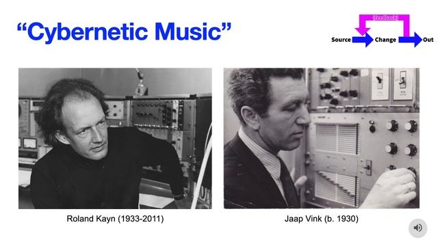 Internet-Based Audio Feedback Loops (Zoomscapes Pecha Kucha) | Simon Hutchinson смотреть онлайн