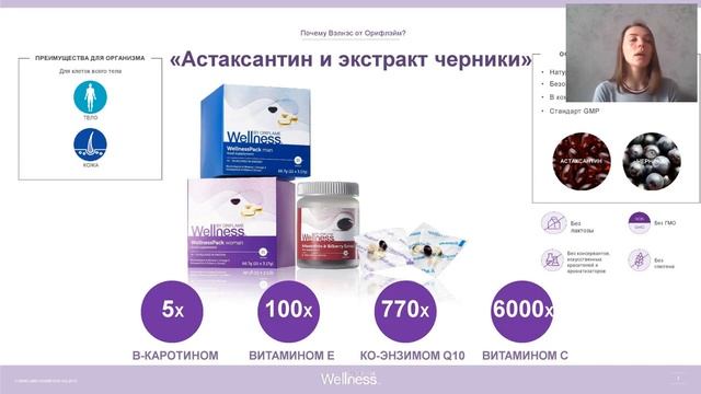 Портфоліо Wellness by Oriflame смотреть онлайн