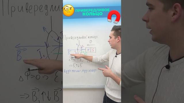 Привередливое кольцо и магнит. Почему отталкивается? смотреть онлайн