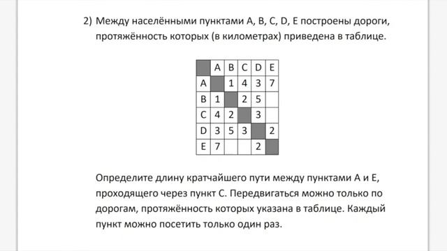 ОГЭ по ИНФОРМАТИКЕ :: № 4 :: Определение кратчайшего пути смотреть онлайн
