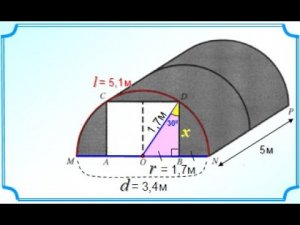 ОГЭ Задание 1-5 Строим теплицу на дачном участке