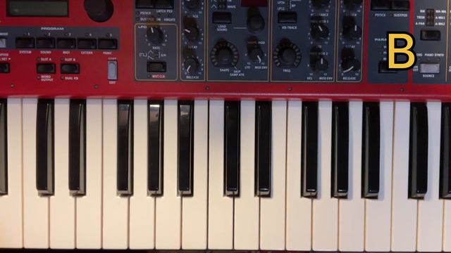 Фортепіано Акорд: Тризвук Сі-мажор / Piano Chord: Triad in B major…… смотреть онлайн