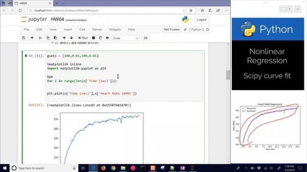 Python ? Nonlinear Regression Curve Fit