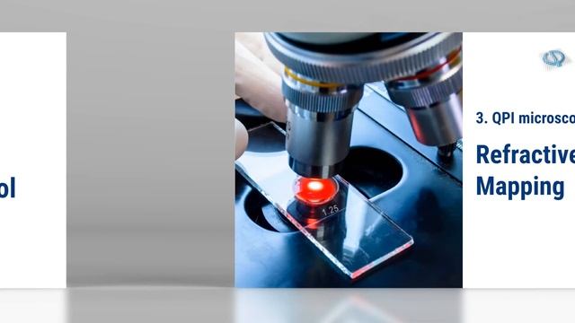 Webinar Series | Starting 6/23 | Phasics powerful wavefront sensing technology and applications смотреть онлайн