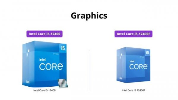 Intel Core i5-12400 vs i5-12400F Processor Comparison
