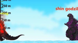 Godzilla Monsters Size: Comparison