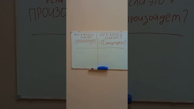 Психолог Игнат