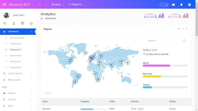 Material intro Dashboard 3 -Bootstrap Admin Dashboard смотреть онлайн