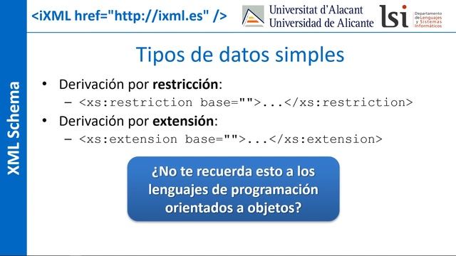 XML Schema: Tipos de datos simples смотреть онлайн