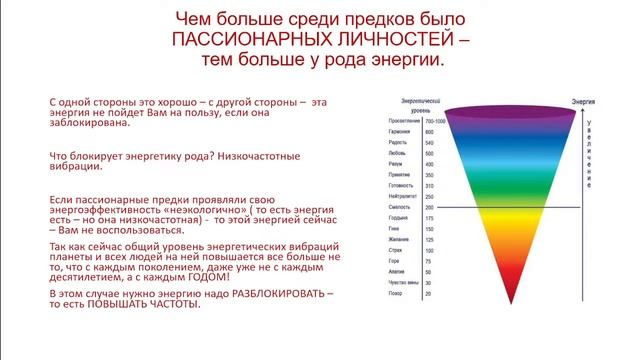 Карма человека и родовые связи в период Зеркального коридора! 05.04 – 04.05 / Этель Аданье смотреть онлайн