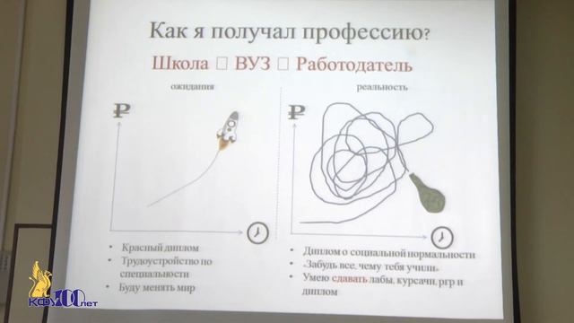 «Новые образовательные технологии» - 12 сентября 2017 г. смотреть онлайн