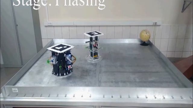 Автономный алгоритм облёта, сближения и стыковки с объектом космического мусора смотреть онлайн