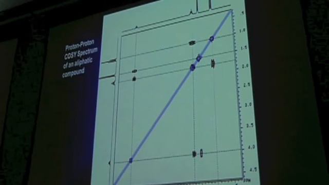 Nobel Laureate Richard Ernst at Northeastern University смотреть онлайн