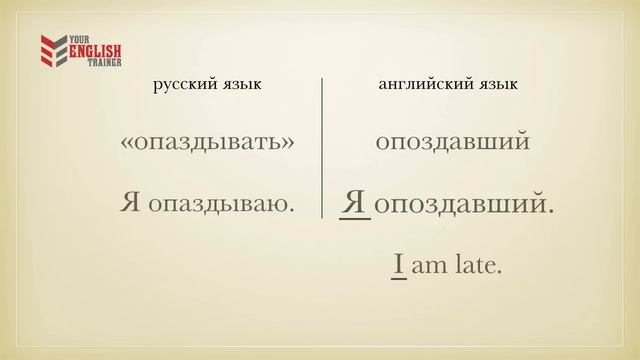 Английская грамматика за 1 минуту. To be late. Глагол to be. 25 смотреть онлайн