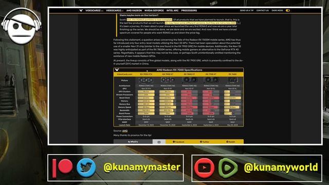 Gaming News | AMD GPU Lineup | Alan Wake 2 | Deals | 27 AUG 2023 смотреть онлайн