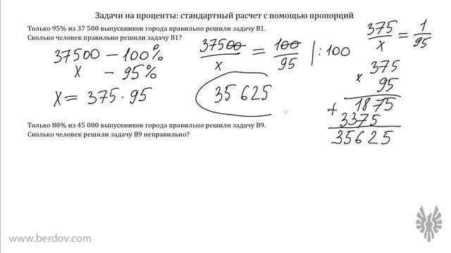 Подготовка к ЕГЭ по математике. Задача B2: тонкости при работе с процентами смотреть онлайн
