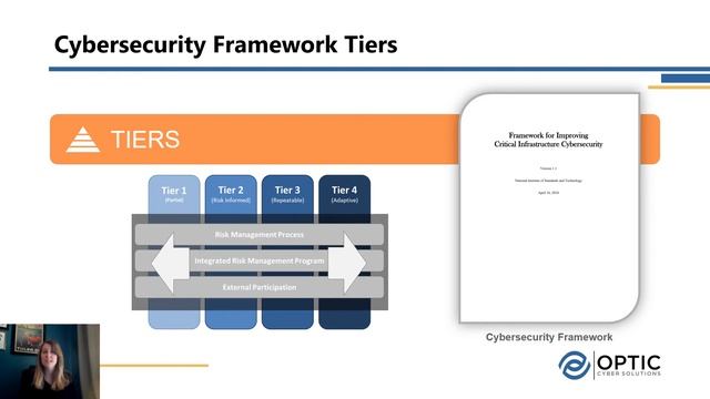NIST Cybersecurity Framework Overview
