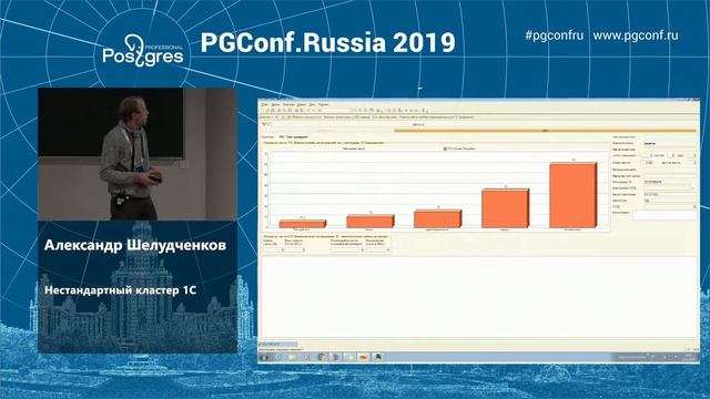 PGConf.Russia 2019 Александр Шелудченков «Нестандартный кластер 1C» смотреть онлайн