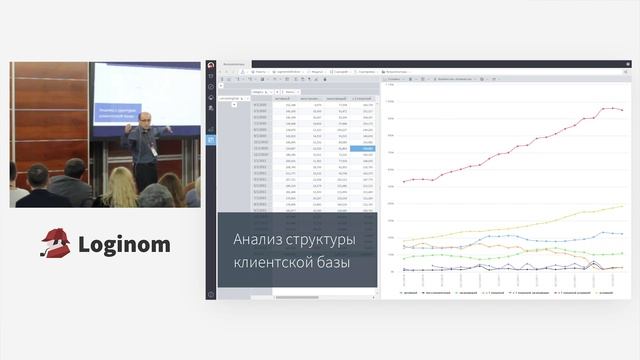 Loginom Customer Segmentation. Решение по сегментации данных о клиентах смотреть онлайн