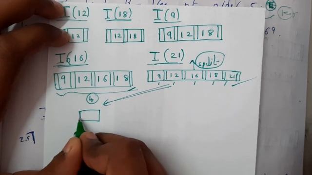 4 B tree and problem смотреть онлайн