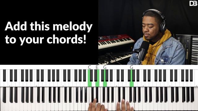 Embellish Your Chords With This EASY Melody | Piano Lesson For Beginners смотреть онлайн