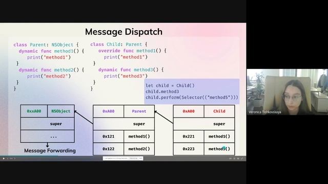 «Swift Method Dispatch»– Вероника Тишковская | SoftTeco iOS Talks смотреть онлайн