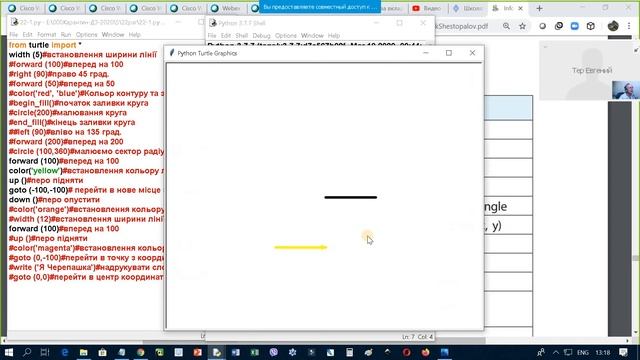 5 клас §22 Черепашача графіка Автор підручника Бондаренко смотреть онлайн